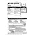 PHILIPS PR1904B Owners Manual PHILIPS PR1904B Owners Manual
