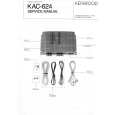 KENWOOD KAC624 Service Manual KENWOOD KAC624 Service Manual