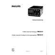 PHILIPS PM3232 Owners Manual PHILIPS PM3232 Owners Manual