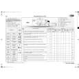 WHIRLPOOL AWO/D 8420 Quick Start WHIRLPOOL AWO/D 8420 Quick Start