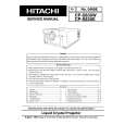 HITACHI CPS830E Service Manual HITACHI CPS830E Service Manual
