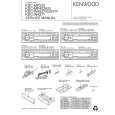 KENWOOD KDCW4527 Service Manual KENWOOD KDCW4527 Service Manual