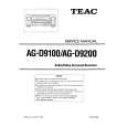 TEAC AG-D9100 Service Manual TEAC AG-D9100 Service Manual