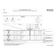 WHIRLPOOL EC 3297 Quick Start WHIRLPOOL EC 3297 Quick Start