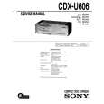 SONY CDX-U606 Service Manual SONY CDX-U606 Service Manual