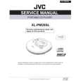 JVC XLPM20SL Service Manual JVC XLPM20SL Service Manual