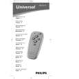 PHILIPS SBCRU151/00 Owners Manual PHILIPS SBCRU151/00 Owners Manual