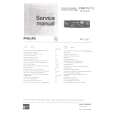 PHILIPS RN712 Service Manual PHILIPS RN712 Service Manual