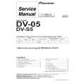 PIONEER DVS5 Service Manual PIONEER DVS5 Service Manual