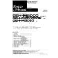 PIONEER GEHM2000/SDK Service Manual PIONEER GEHM2000/SDK Service Manual