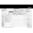 BAUKNECHT WAK 7773-NORDIC Quick Start BAUKNECHT WAK 7773-NORDIC Quick Start