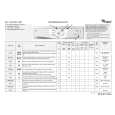 WHIRLPOOL Austria 1400 Owners Manual WHIRLPOOL Austria 1400 Owners Manual