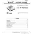 SHARP MDMTHBL Service Manual SHARP MDMTHBL Service Manual
