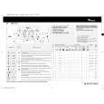 WHIRLPOOL AWT 9124 Owners Manual WHIRLPOOL AWT 9124 Owners Manual
