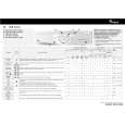 WHIRLPOOL AWM 8122/1 Quick Start WHIRLPOOL AWM 8122/1 Quick Start