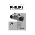 PHILIPS AW7150/04 Owners Manual PHILIPS AW7150/04 Owners Manual