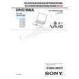 SONY PCGGRX520 Service Manual SONY PCGGRX520 Service Manual