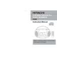 HITACHI CX82 Owners Manual HITACHI CX82 Owners Manual