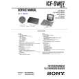 SONY ICFSW07 Service Manual SONY ICFSW07 Service Manual