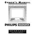 PHILIPS PS1944C Owners Manual PHILIPS PS1944C Owners Manual