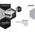 KENWOOD KTCH2A1 Owners Manual KENWOOD KTCH2A1 Owners Manual