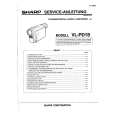 SHARP VLPD1S Service Manual SHARP VLPD1S Service Manual