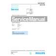 PHILIPS HX2220 Service Manual PHILIPS HX2220 Service Manual