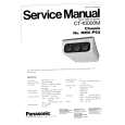 PANASONIC CT10000M Service Manual PANASONIC CT10000M Service Manual