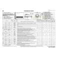 WHIRLPOOL WAE 8314 Quick Start WHIRLPOOL WAE 8314 Quick Start