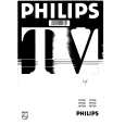 PHILIPS 21PT522A/16 Owners Manual PHILIPS 21PT522A/16 Owners Manual