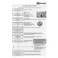 BAUKNECHT GSFH 1999 WS Quick Start BAUKNECHT GSFH 1999 WS Quick Start