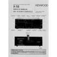 KENWOOD M-58 Service Manual KENWOOD M-58 Service Manual