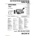 SONY CPDE200 Service Manual SONY CPDE200 Service Manual