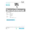 PHILIPS HP4631 Service Manual PHILIPS HP4631 Service Manual