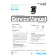 PHILIPS HD5702A Service Manual PHILIPS HD5702A Service Manual