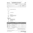BAUKNECHT GSF 5481 WS Owners Manual BAUKNECHT GSF 5481 WS Owners Manual