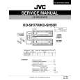 JVC KDSH77R Service Manual JVC KDSH77R Service Manual