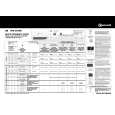 BAUKNECHT TRK 69760 Quick Start BAUKNECHT TRK 69760 Quick Start