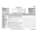 WHIRLPOOL AWE 4218 Quick Start WHIRLPOOL AWE 4218 Quick Start