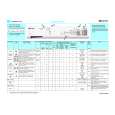 BAUKNECHT WA ADVANCE 1400-B Quick Start BAUKNECHT WA ADVANCE 1400-B Quick Start