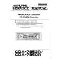 ALPINE CDA7850R Service Manual ALPINE CDA7850R Service Manual