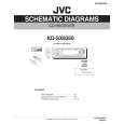 JVC KD-SX8350 Circuit Diagrams JVC KD-SX8350 Circuit Diagrams