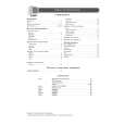 PHILIPS 17B2402H Owners Manual PHILIPS 17B2402H Owners Manual