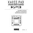 KORG KP3 Owners Manual KORG KP3 Owners Manual