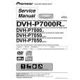PIONEER DVH-P7000R/EW Service Manual PIONEER DVH-P7000R/EW Service Manual