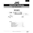 JVC KDS670 Service Manual JVC KDS670 Service Manual