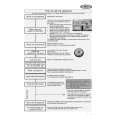 WHIRLPOOL ADP 6946 Quick Start WHIRLPOOL ADP 6946 Quick Start