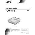 JVC GV-PT2U Owners Manual JVC GV-PT2U Owners Manual