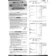CASIO BF80 Owners Manual CASIO BF80 Owners Manual