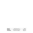 WHIRLPOOL WAK 7780 Owners Manual WHIRLPOOL WAK 7780 Owners Manual